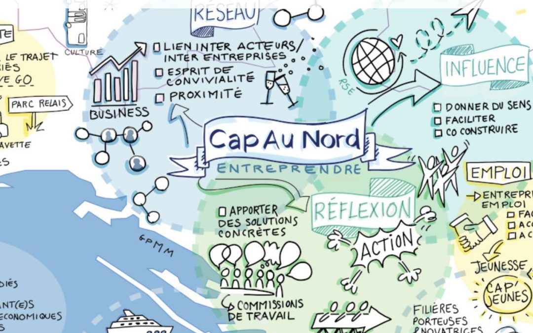 Territoire : quand Marseille Nord et la Métropole passent la seconde