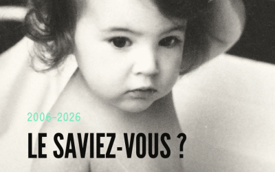2006-2026 : 20 ans de fun facts et autres facécies sur ReachOut